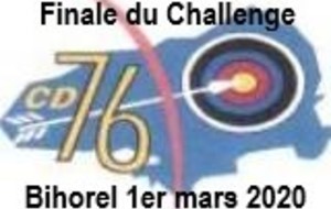 Chalenge du CD76