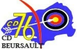 Championnat Départemental Beursault